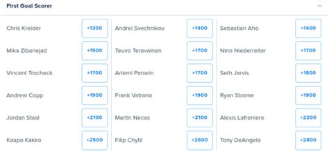 sports book lines|Sports Betting Odds .